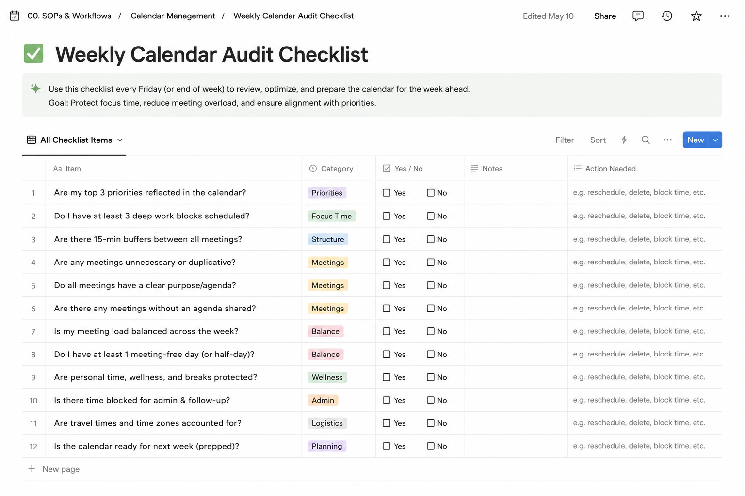 Weekly calendar audit checklist screenshot