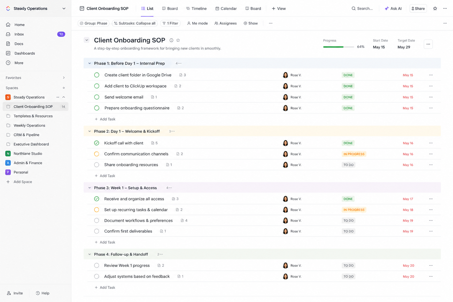 Onboarding overview board screenshot
