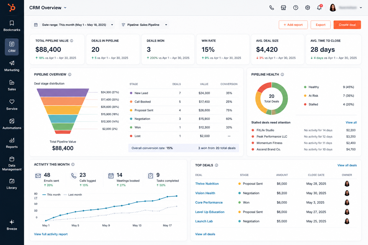 CRM pipeline board screenshot