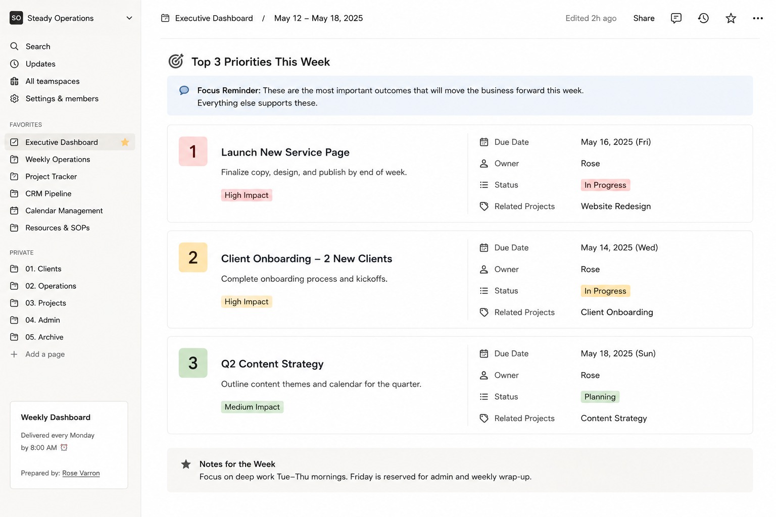 Weekly priorities section screenshot
